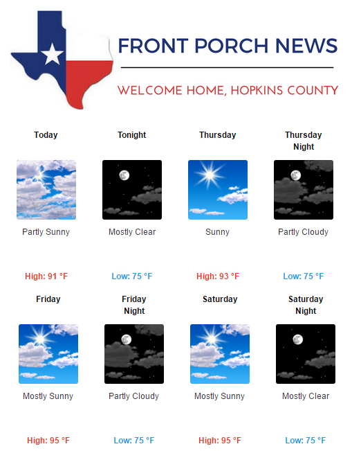 Hopkins County Weather Forecast for June 14th, 2017