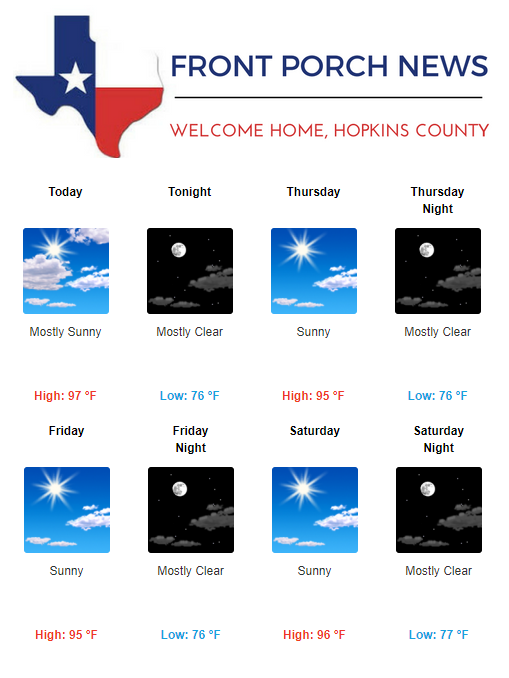Hopkins County Weather Forecast for July 19th, 2017