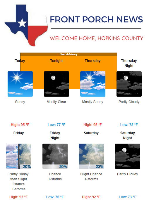 Hopkins County Weather Forecast for July 26th, 2017