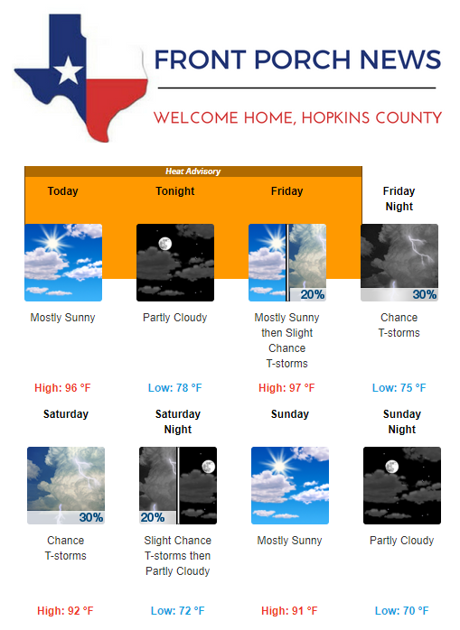 Hopkins County Weather Forecast for July 27th, 2017