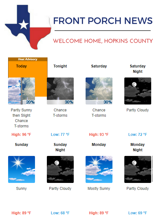 Hopkins County Weather Forecast for July 28th, 2017