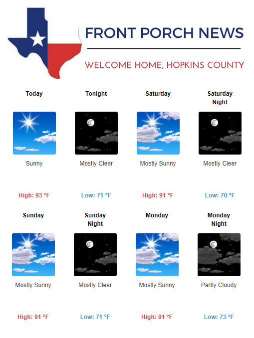 Hopkins County Weather Forecast for September 15th, 2017