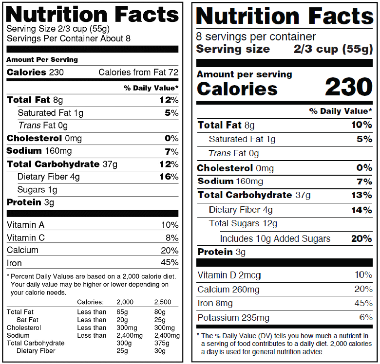 What’s on a Food Label? by Johanna Hicks