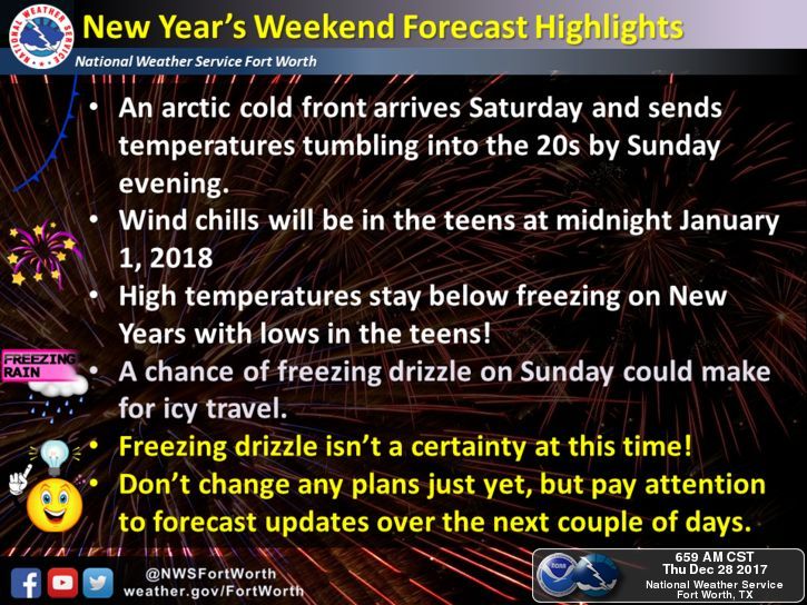 Strong Arctic Cold Front to Move Through North and Central Texas Saturday Night and into New Year’s Eve