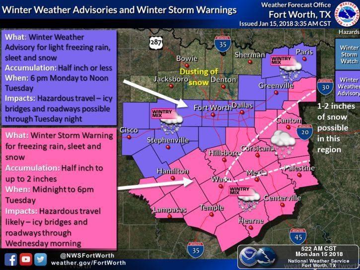 Hopkins County Upgraded to Winter Storm Warning from Midnight Tonight until 6 PM Tuesday. School Closures Possible.