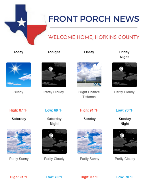 Hopkins County Weather Forecast for May 17th, 2018