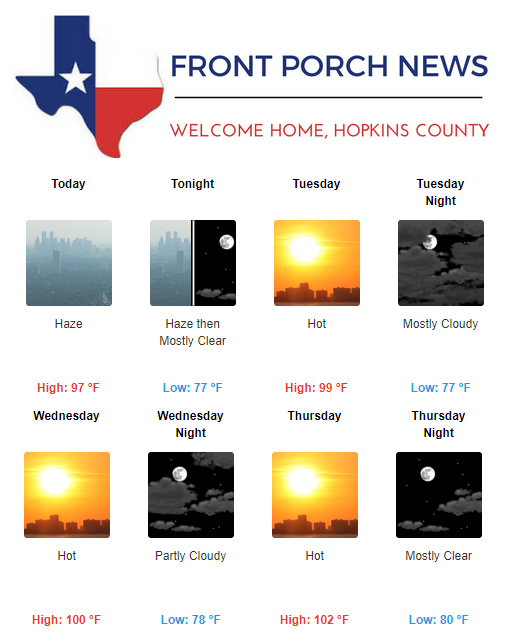 Hopkins County Weather Forecast for July 16th, 2018