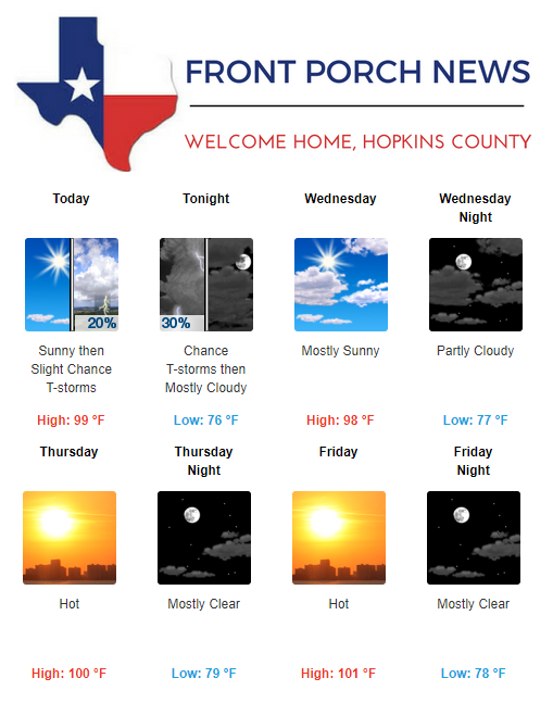 Hopkins County Weather Forecast for July 17th, 2018