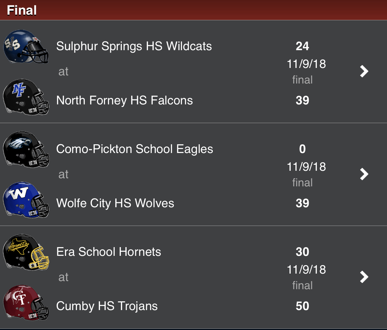 Friday Night Football Results. Playoff Matchups for Sulphur Springs, Como-Pickton and Cumby Set.