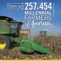 YOUR TEXAS AGRICULTURE MINUTE: Millennial farmers cultivate ag opportunities Presented by Texas Farm Bureau’s Mike Miesse