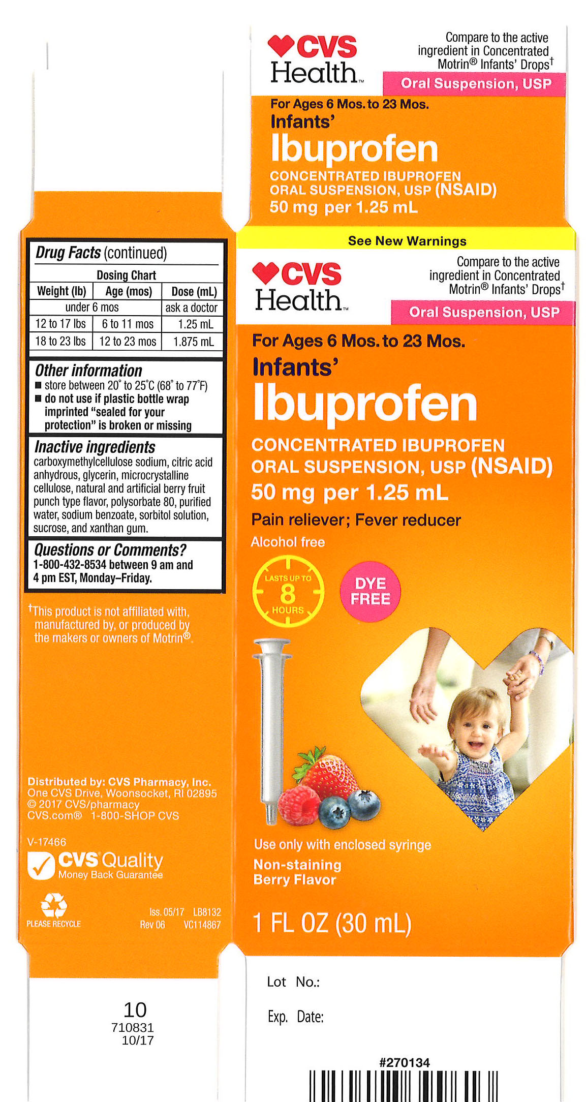 FDA Expands Children’s Ibuprofen Recall