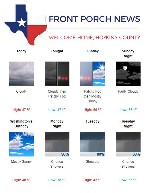 Hopkins County Weather Forecast for February 16th, 2019