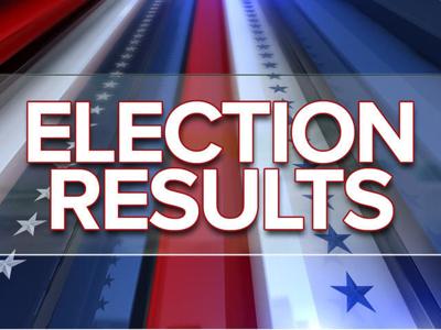 Election Results for SS City Council, Como Municipal, Como-Pickton School Board, and Miller Grove ISD Bond