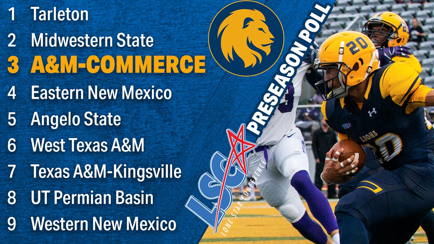 Texas A&M University-Commerce Predicted to Finish Third in 2019 LSC Preseason Football Poll