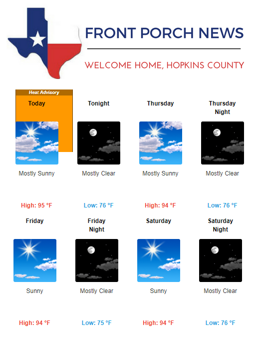 Hopkins County Weather Forecast for July 17th, 2019