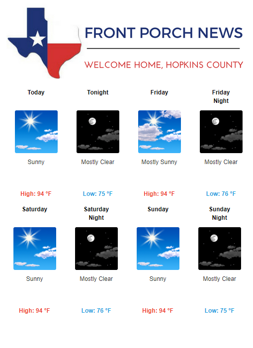 Hopkins County Weather Forecast for July 18th, 2019