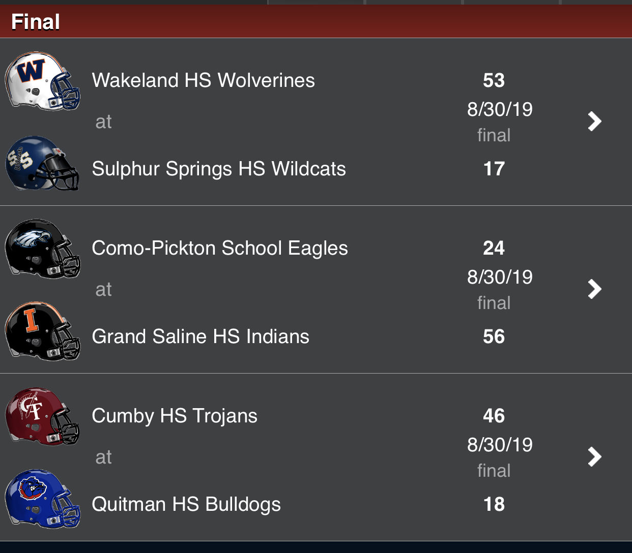 Friday Night Scores: Cumby Trojans Invade Quitman and Pick Up Big Victory. Sulphur Springs and Como-Pickton Open Up with Losses.