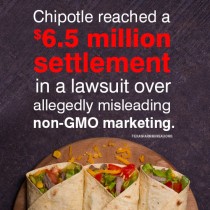 YOUR TEXAS AGRICULTURE MINUTE: Chipotle pays $6.5 million for false GMO advertising Presented by Texas Farm Bureau’s Mike Miesse