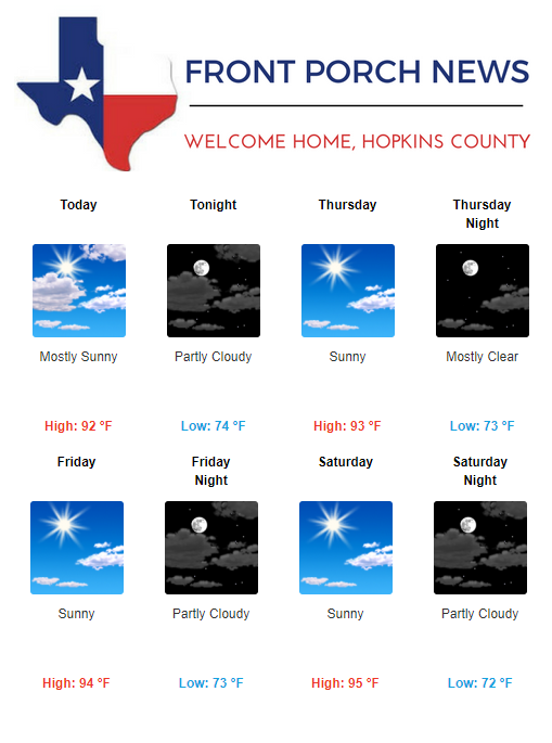 Hopkins County Weather Forecast for September 11th, 2019