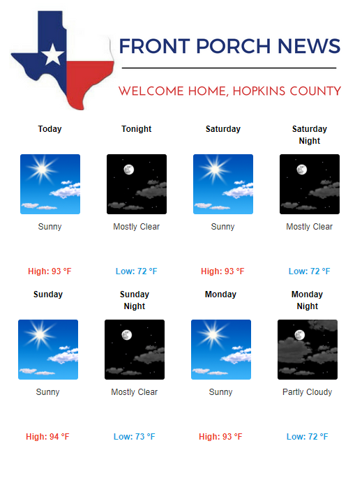 Hopkins County Weather Forecast for September 13th, 2019