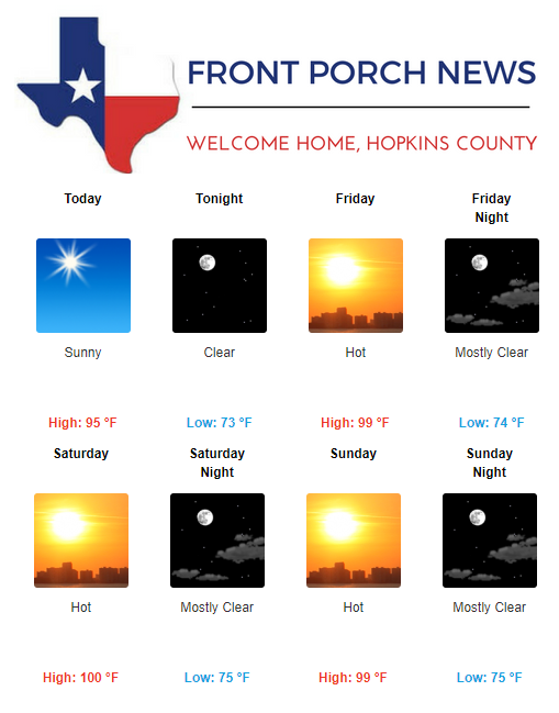 Hopkins County Weather Forecast for September 5th, 2019