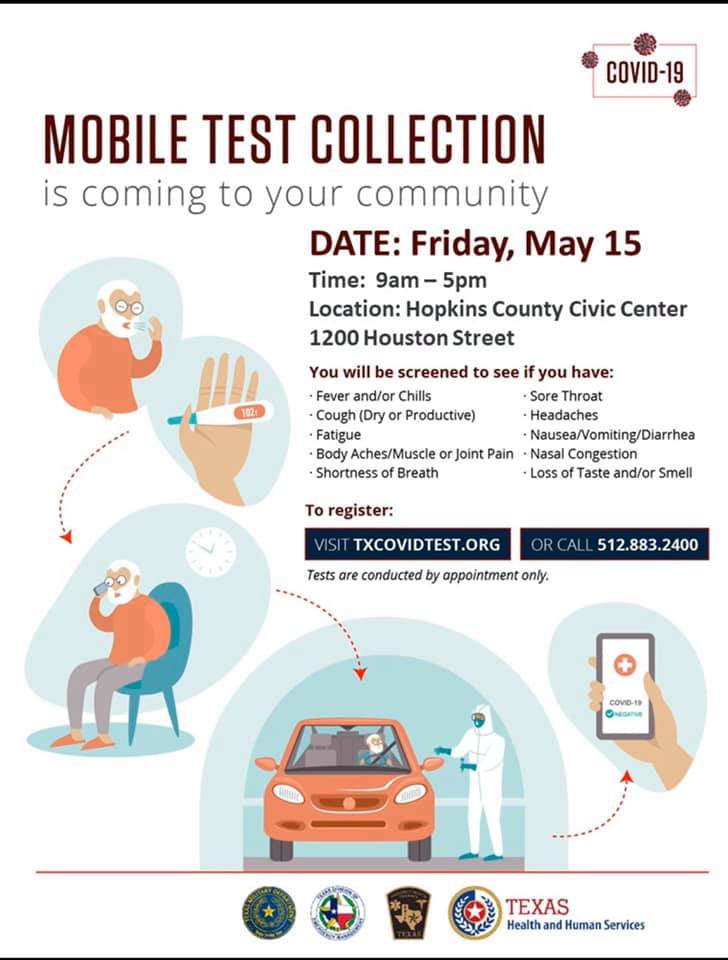 Free Mobile COVID-19 Testing in Sulphur Springs On Friday
