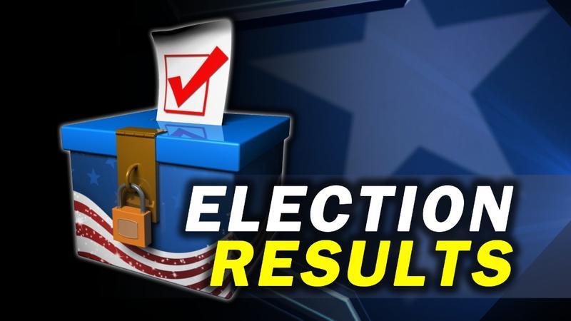 Hopkins County Election Results for November 3rd Election: UPDATED 8:40 PM
