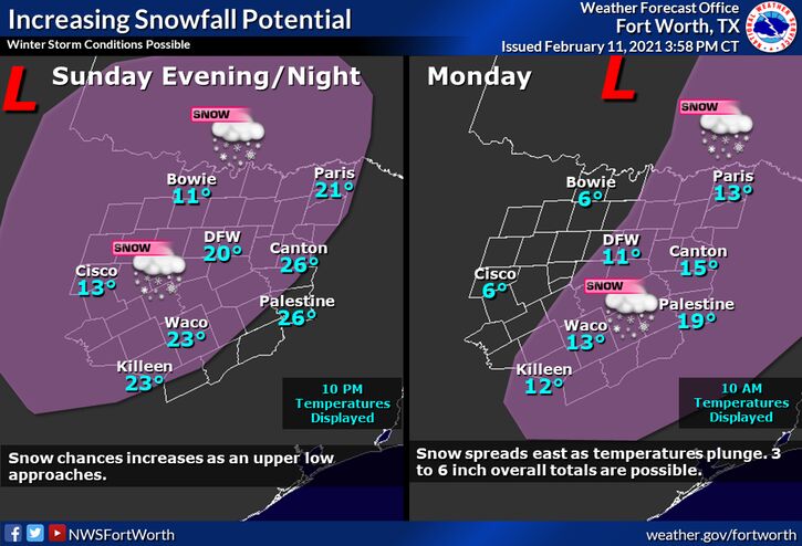 Moderate to Heavy Snow Probable for Sunday-Monday According To National Weather Service