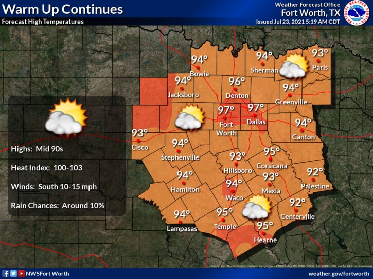 Hopkins County Weather Forecast for July 23rd, 2021