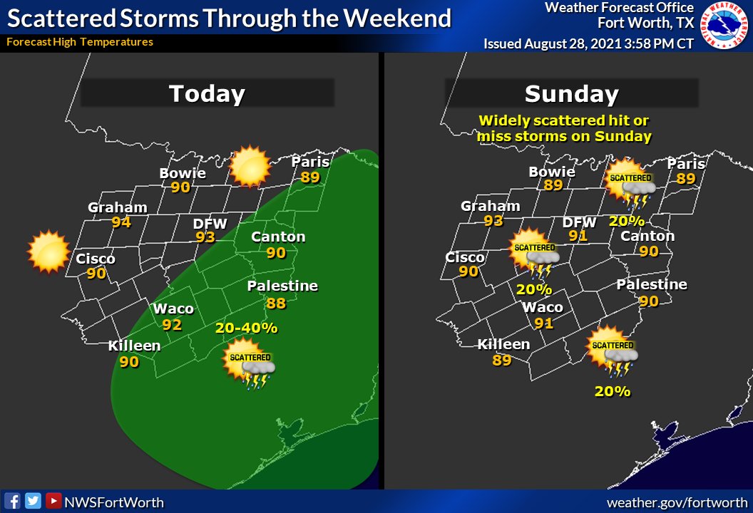 Storm chances near Hopkins increase over weekend