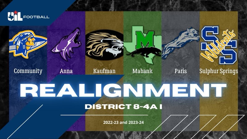 UIL releases new realignment, Wildcats to District 8-4A