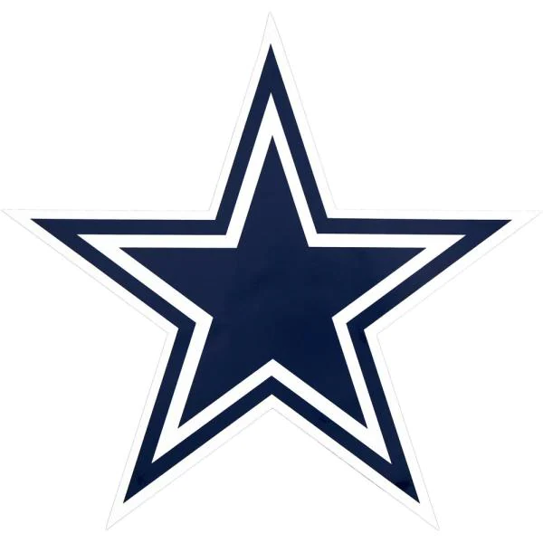 Dallas Cowboys 2022 Schedule Prediction